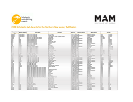 2020 Scholastic Art Awards for the Northern New Jersey Art Region
