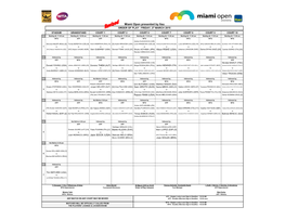 Miami Open Presented by Itau ORDER of PLAY - FRIDAY, 27 MARCH 2015