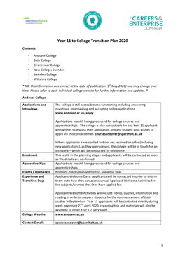 Year 11 to College Transition Plan 2020