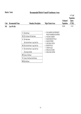 Recommended District Council Constituency Areas