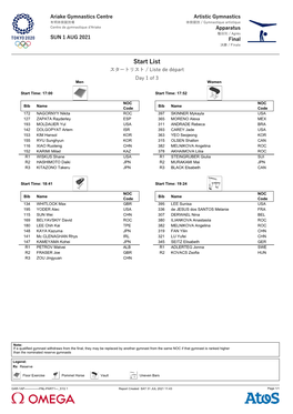 Start List Day 1