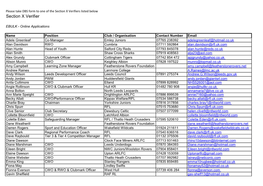 Section X Verifiers Listed Below Section X Verifier