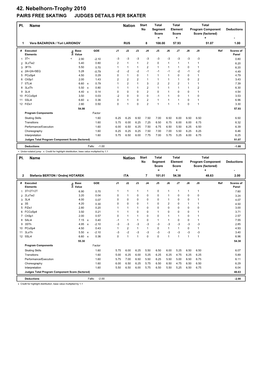 42. Nebelhorn-Trophy 2010 PAIRS FREE SKATING JUDGES DETAILS PER SKATER