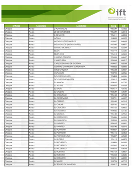 Entidad Municipio Localidad Long