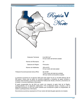 Extensión Territorial: 6 Mil 98.5 Km2 8.0 Por Ciento Del Territorio Estatal