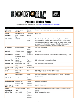 Product Listing 2016 Full Details of Each Release Found Here