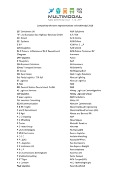 Companies Who Sent Representatives to Multimodal 2018 1ST