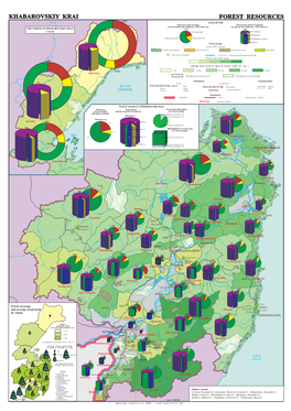 Copy of Khv Forest Resources.Cdr