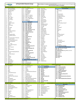 Entouch 2014 Channel Lineup NOW OFFERING 79 CHANNELS in HIGH DEFINITION!! (HD Receiver Required to Receive HD Programming) Video on Demand Included in All Packages!