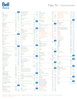 Fibe TV – Channel Guide