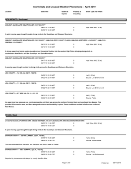 Storm Data and Unusual Weather Phenomena - April 2019