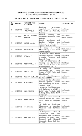 Srinivas Institute of Management Studies Pandeshwar, Mangalore – 575 001