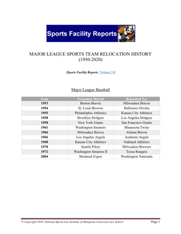 Major League Sports Team Relocation History (1950-2020)