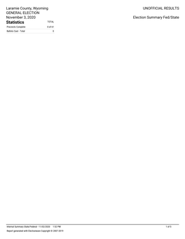 Statistics TOTAL Precincts Complete 0 of 61 Ballots Cast - Total 0