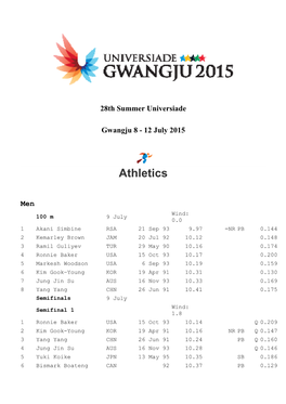 28Th Summer Universiade Gwangju 8