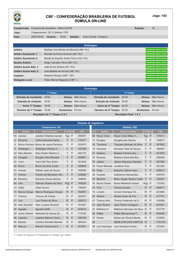 CBF - CONFEDERAÇÃO BRASILEIRA DE FUTEBOL Jogo: 153 SÚMULA ON-LINE