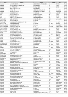 Lista Par Internet De Postos Regularizados Ago 10