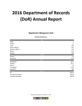 2016 Department of Records (Dor) Annual Report