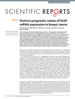 Distinct Prognostic Values of S100 Mrna Expression in Breast Cancer