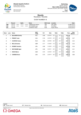 Full Day 5 Results