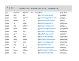 2018 Florida House and Senate Email and Twitter List.Xlsx