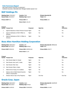 Managed Volatility Equities Fund