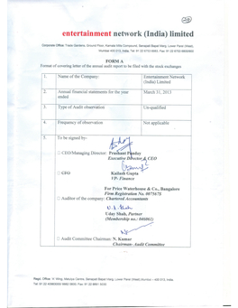 India) Limited Annual Report 2012 -13 Co Ntents