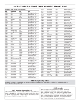 2018 Sec Men's Outdoor Track and Field Record Book