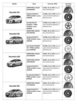 Hyundai I10 Hyundai I20 Hyundai Ix20 Hyundai