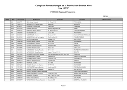 Colegio De Fonoaudiologos De La Provincia De Buenos Aires Ley 10.757