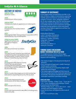 History of Indygo 1864 to 1953 Summary of Governance Streetcar Routes