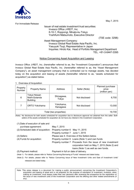 Notice Concerning Asset Acquisition and Leasing