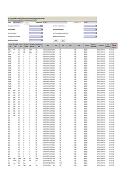 MMTC Unpaid Dividend 2012-13