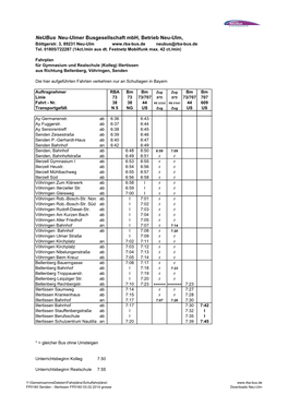 FP0160 Senden - Illertissen FP0160 03.02.2014 Grosse Downloads Neu-Ulm Neubus Neu-Ulmer Busgesellschaft Mbh, Betrieb Neu-Ulm, Böttgerstr