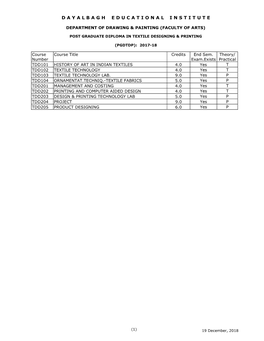 Dayalbagheducationali Nstitute