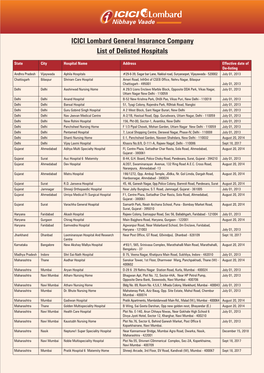 Delisted Hospital List