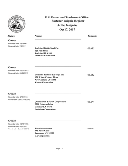 U. S. Patent and Trademark Office Fastener Insignia Register Active Insignias Oct 17, 2017