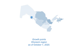 Growth Points of the Districts of the Khorezm Region by Industry (From the Total Volume by Region)