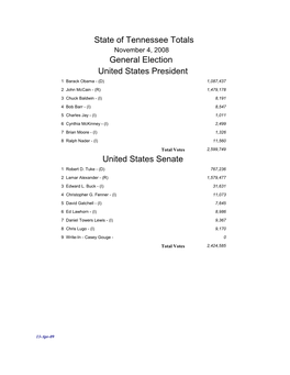 State of Tennessee Totals General Election United States President