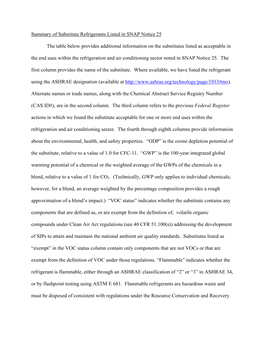 Summary of Substitute Refrigerants Listed in SNAP Notice 25