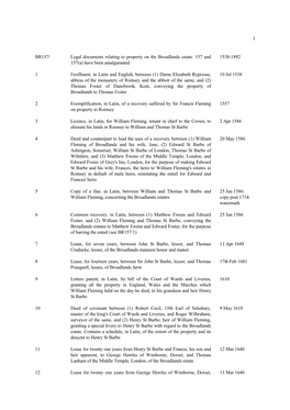 Legal Documents Relating to Property on the Broadlands Estate. 157 and 1538-1892 157(A) Have Been Amalgamated