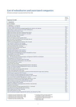 List of Subsidiaries and Associated Companies of Siemens Worldwide in Accordance with § 313 (2), HGB