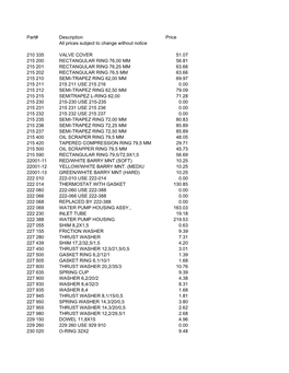 Rotax Parts Pricing Jan 2009