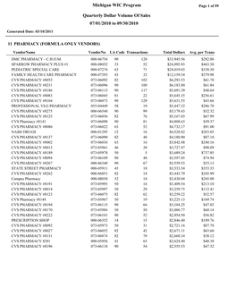 Michigan WIC Program Quarterly Dollar Volume of Sales 07/01/2010