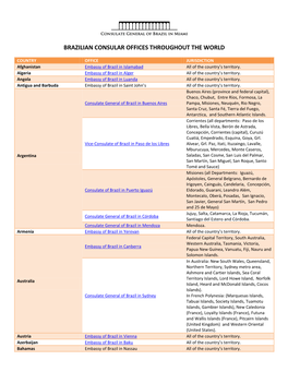 Brazilian Consular Offices Throughout the World