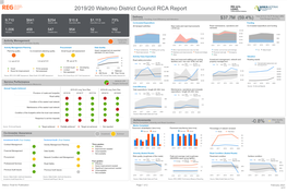 2019/20 Waitomo District Council RCA Report