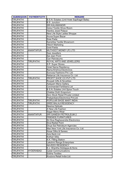 TIRUPATHI BSN Estates (Unit Hotel Sapthagiri Balla)