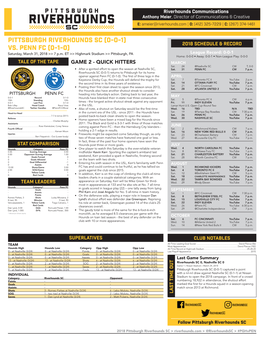 Pittsburgh Riverhounds Sc (0-0-1) 2018 Schedule & Record Vs