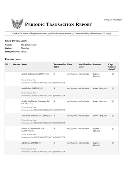 Qualcomm Incorporated S 02/16/2021 02/17/2021 $1,001 - $15,000 Gfedcb (QCOM) [ST]