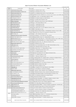 Japan Insurance Brokers Association Members List